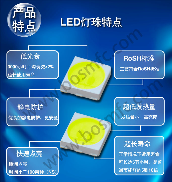 貼片LED特點(diǎn)