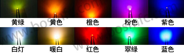 藍(lán)晉LED產(chǎn)品色標(biāo)