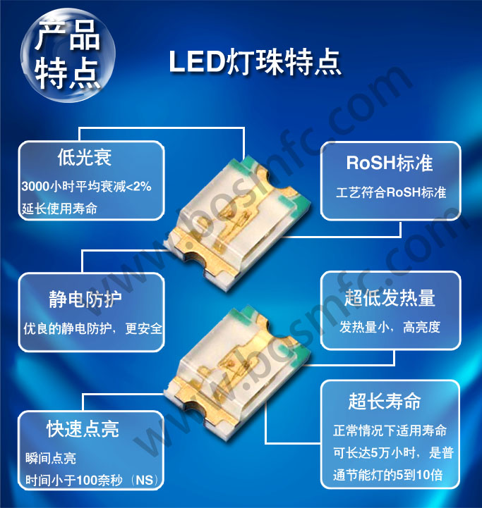 0805紅光貼片LED產(chǎn)品特點